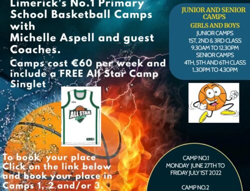 Summer Camps 2022 — ALL STAR Basketball Camp