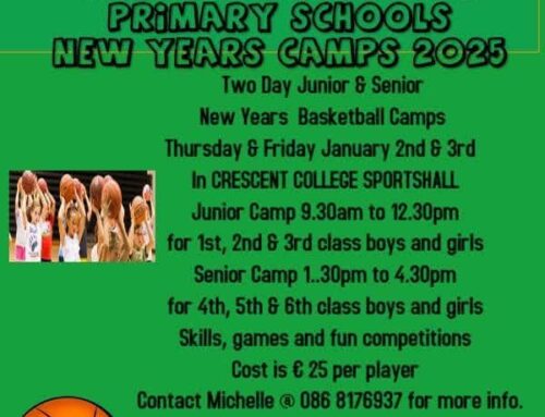 The All Star Primary School Junior basketball Camp with Michelle Aspell and guest coaches